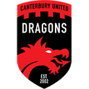 Canterbury University