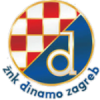 Dinamo Maksimir (nữ)