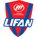 Chongqing Liangjiang Athletic Reserves