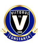 FC Viitorul Constanta