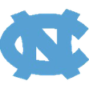 North Carolina University