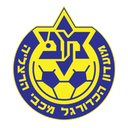 Maccabi Herzliya U19