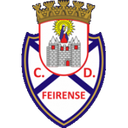 Feirense FC U20