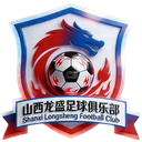 Shanxi Longsheng