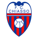 Chiasso