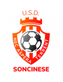 USD Soncinese