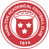 Hamilton FC (nữ)