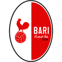 Bari (nữ)