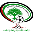 U17 Palestine