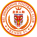 Beijing Chengfeng Reserves
