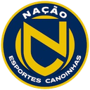 Nacao U20