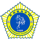 Xorazm Urganch