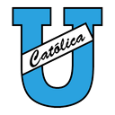 Universidad Catolica del Ecuador Women