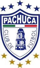 U19 Pachuca (nữ)
