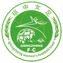 Hainan Qiongzhong (nữ)
