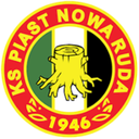 KS Piast Nowa Ruda