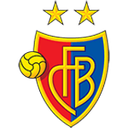FC Basel 1893 Youth