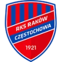 Rakow Czestochowa Youth