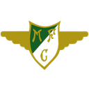 Moreirense U23