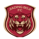 Jiading Combat Sports U13