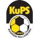 KUPS Akatemia II