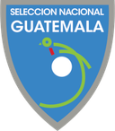 U21 Guatemala