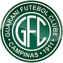 Guarani SP (Youth)