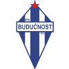 Buducnost Podgorica U19