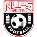 NuPS U21