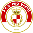 Pro Vasto