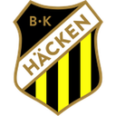 BK Hacken (nữ)
