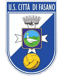 Citta di Fasano