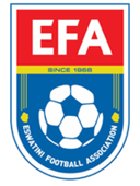 U20 Eswatini