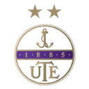 Ujpest FC