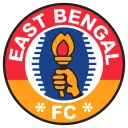 East Bengal (nữ)