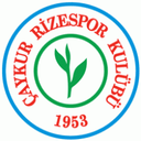 U21 Rizespor