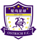 Taizhou Ostrich