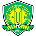 Beijing Guoan Reserves