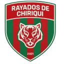 Rayadas de Chiriqui (nữ)