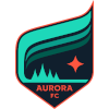 Minnesota Aurora FC (nữ)