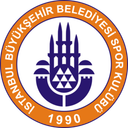 Buyuksehir BLD.Spor U19
