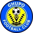Ghupo FC