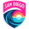 San Diego Wave (nữ)