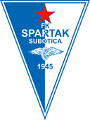 FK Spartak Subotica