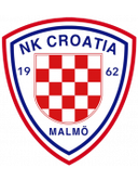 Croatia Malmo