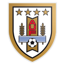 U18 Uruguay
